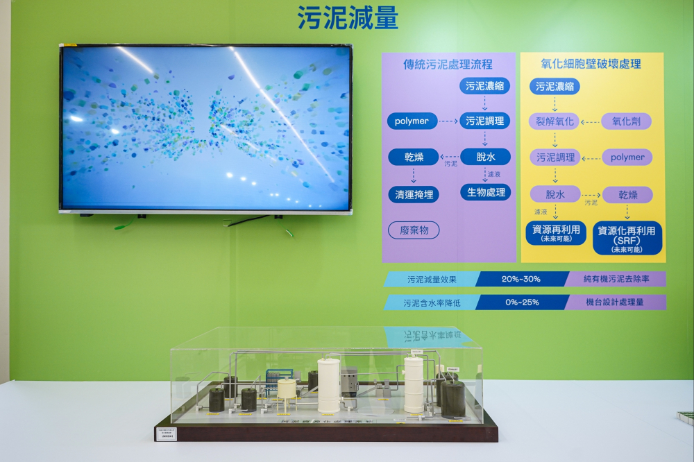 世界杯官方网站入口宇沛作为永续解决方案专家，以深厚厂房运转经验，将碳管理、水处理及智能化控制技术整合输出，助耗能大厂碳盘查效率提高5成