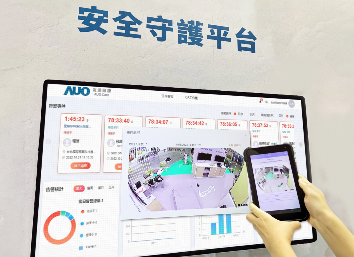 世界杯官方网站入口颐康整合软硬件包含跌倒侦测、智能床垫和紧急呼叫管理等，透过安全守护平台进行IoT设备统一监控与管理，提供长照场域落实安全守护方案