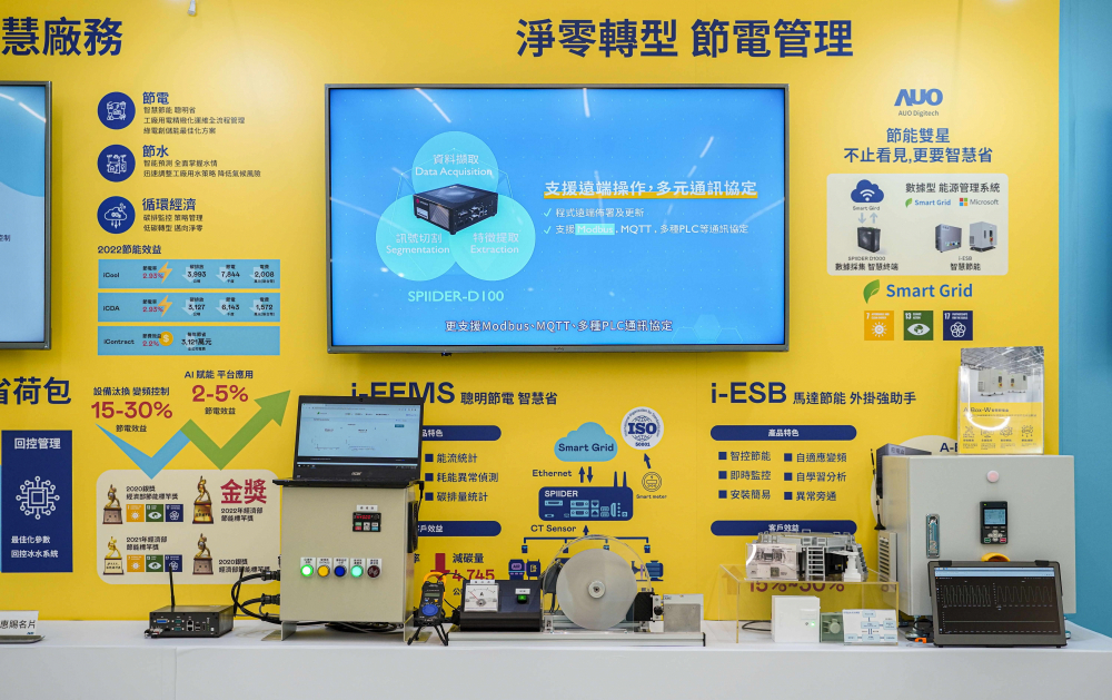 世界杯官方网站入口多年致力绿色技术研发，专注节能技术、替代能源与废弃物处理之创新研发，在永续技术、绿色生产上扮演产业领头羊角色