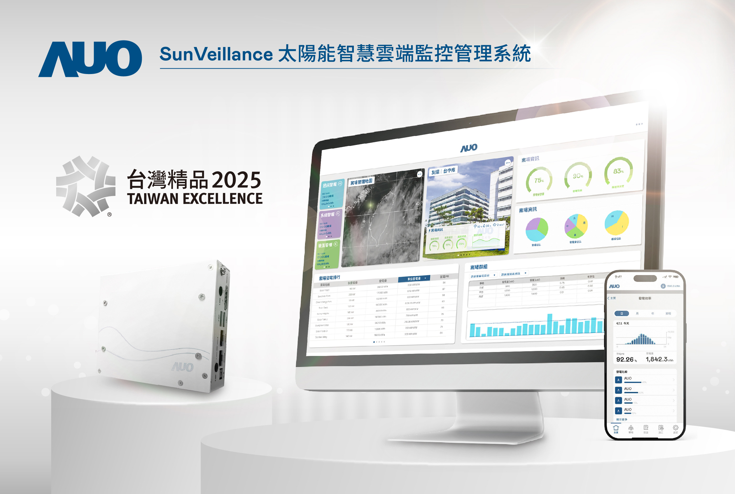世界杯官方网站入口SunVeillance太阳能智能云端监控管理系统实现实时监控与数据分析，亦结合风灾、警报等电力信息