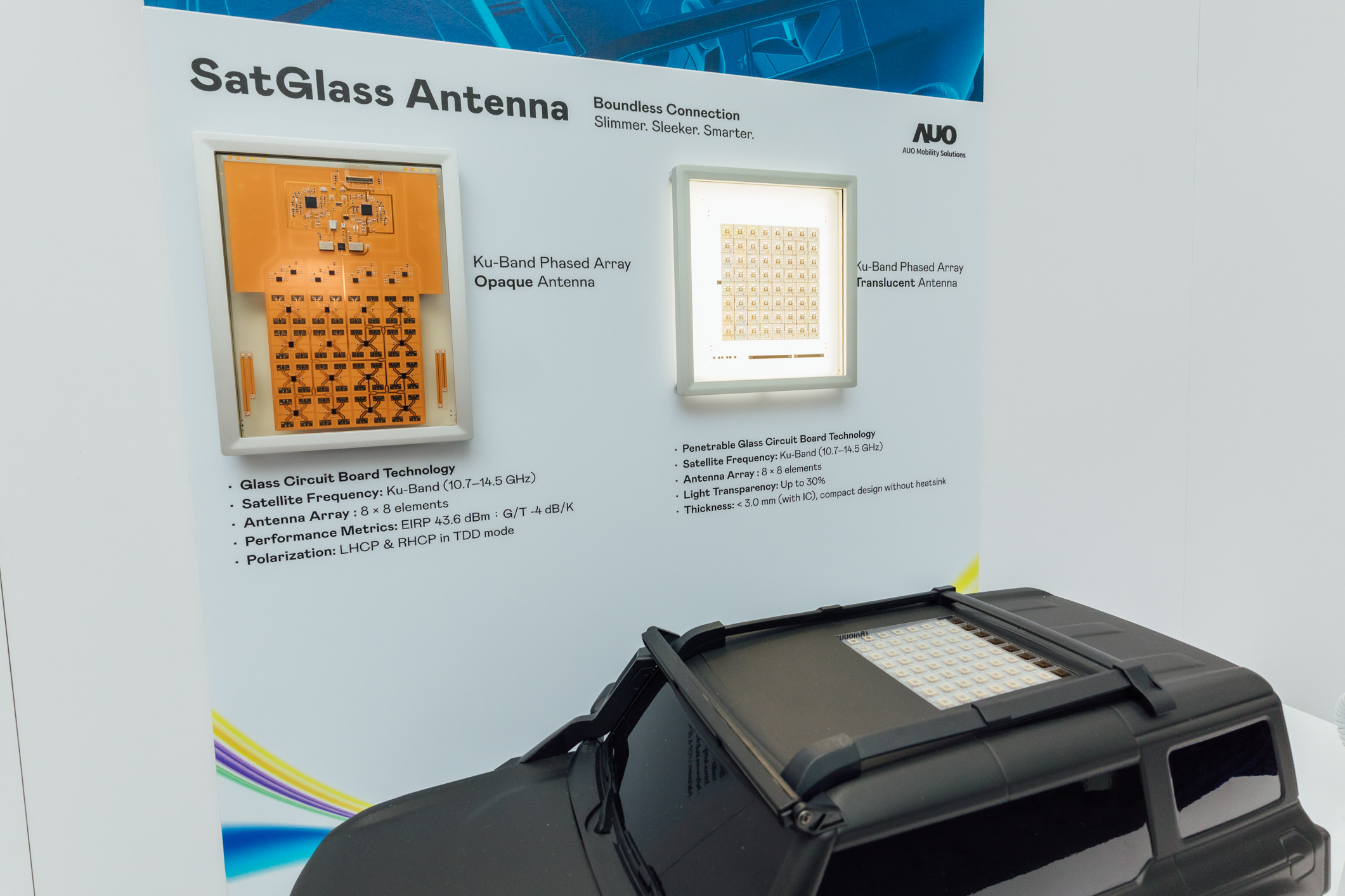 世界杯官方网站入口智慧行动携手伙伴公司円通科技发表SatGlass Antenna，首创将透明卫星天线隐身于车顶、天窗等结构，实现V2X实时控制、OTA远程更新、影音娱乐与在线购物等多元功能，全方位接轨出行大趋势的创新与落地应用。